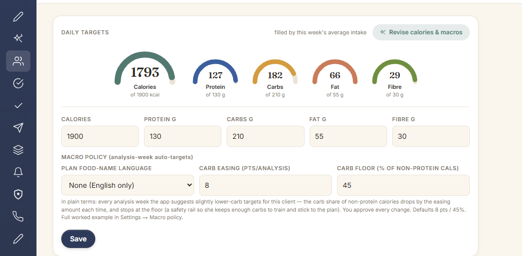 A client's daily targets in Keenuva: calories, protein, carbs, fat and fibre.
