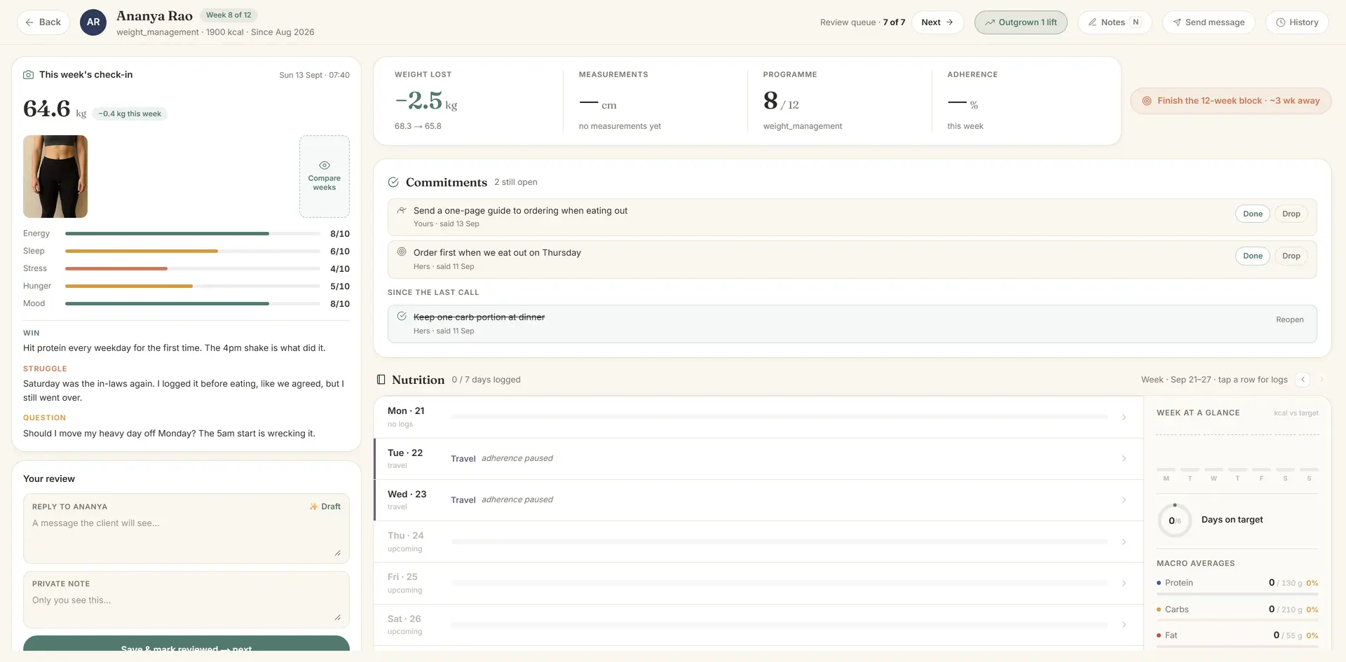 The Keenuva check-in cockpit: the client's week of nutrition, training and check-in answers on a single screen.
